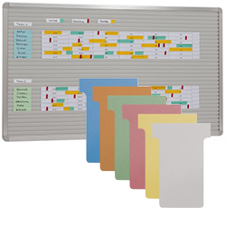 Einsteck- und T-Card Systemtafeln